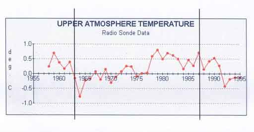 ipcc-chart2